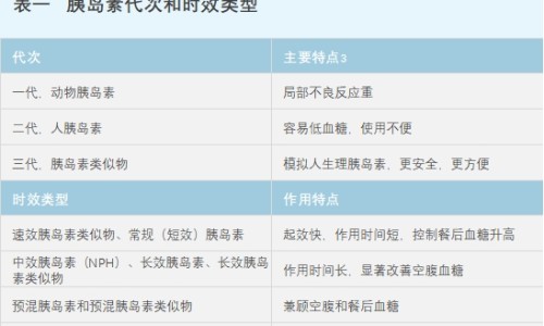 1岁宝宝出汗和虚汗的区别-1岁宝宝出汗和虚汗网 - 头发湿,一岁宝宝出虚汗怎么调理要吃什么