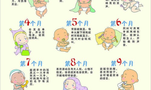 1岁宝宝出汗的治疗方法-1岁宝宝出汗和虚汗网 - 头发湿,一岁宝宝出虚汗怎么调理要吃什么